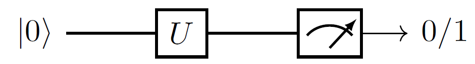 Single qubit quantum measurement